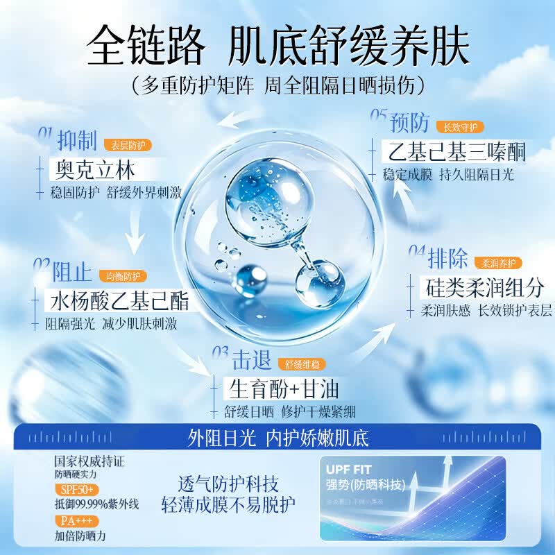 沝美博士（DR.ZHUIMER）防晒喷雾夏天必备小光圈防晒美白隔离防紫外线防水防汗三合一女 美白防晒喷雾【栀子香】 *2支300ml SPF50 PA+++