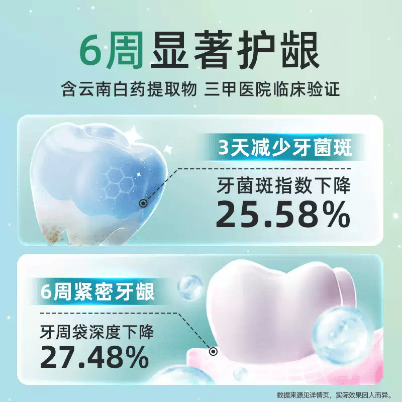 云南白药牙膏X护系类新上市焕白 清新口气 修护牙釉质 洁齿护龈 清新护龈105g*1+牙釉修护105g*1（买就送小福盒）