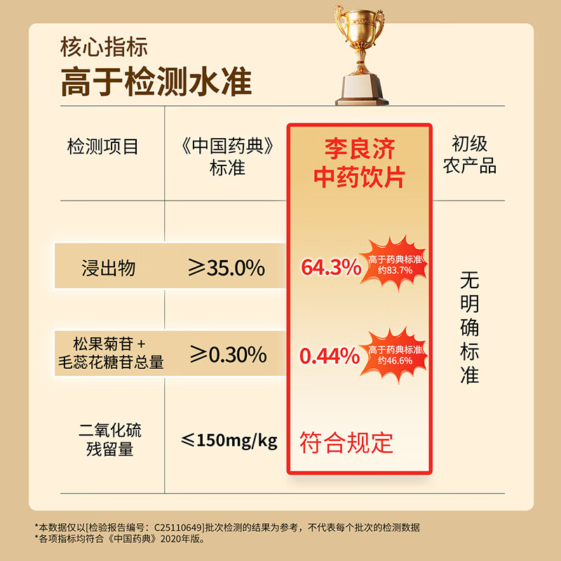 李良济蒸黄精肉苁蓉锁阳熟地黄品质甄选精制饮片中药材正即食黄精药企直营 「补肾益精  润肠通便」肉苁蓉180g