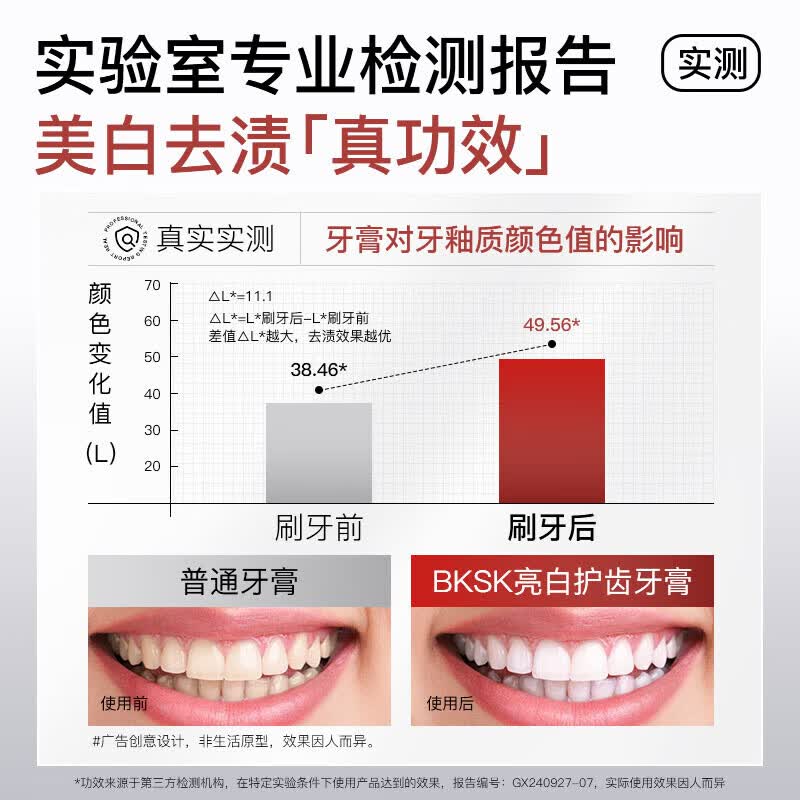 BKSK【旗舰正品】bksk炫白健齿牙膏亮白护龈清新口气去黄去牙渍牙垢 BKSK炫白牙膏100g*2支【改善装】