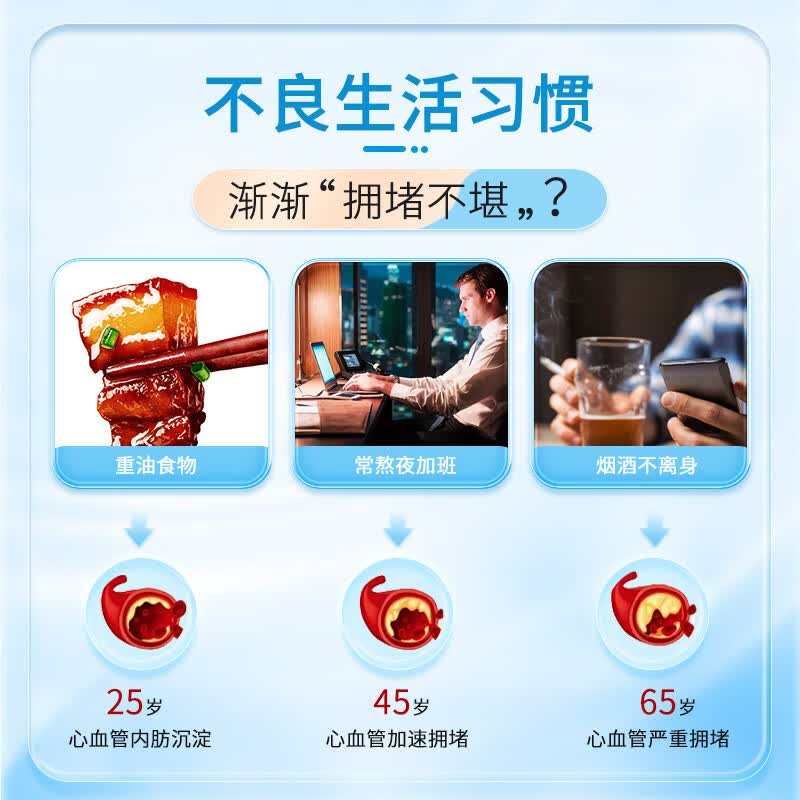 DR.HENNEN'S美国进口 Omega 复合鱼油软胶囊 90 粒 DHA 成人眼部心脑营养 软胶囊 90粒*1瓶