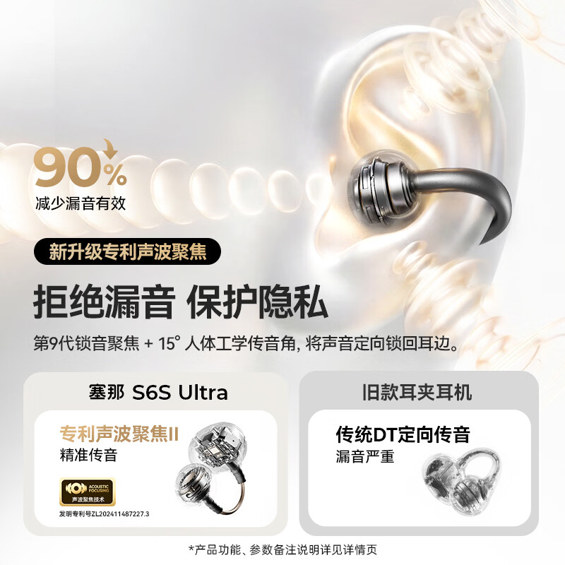 SANAG塞那S6S Ultra【千元音质·销量TOP1】蓝牙耳机耳夹式 无线开放式不入耳运动跑步通话降噪AI翻译 【千元音质·无感佩戴】S6SUltra 深空黑 【全新声学架构丨AI降噪舒适5.0】