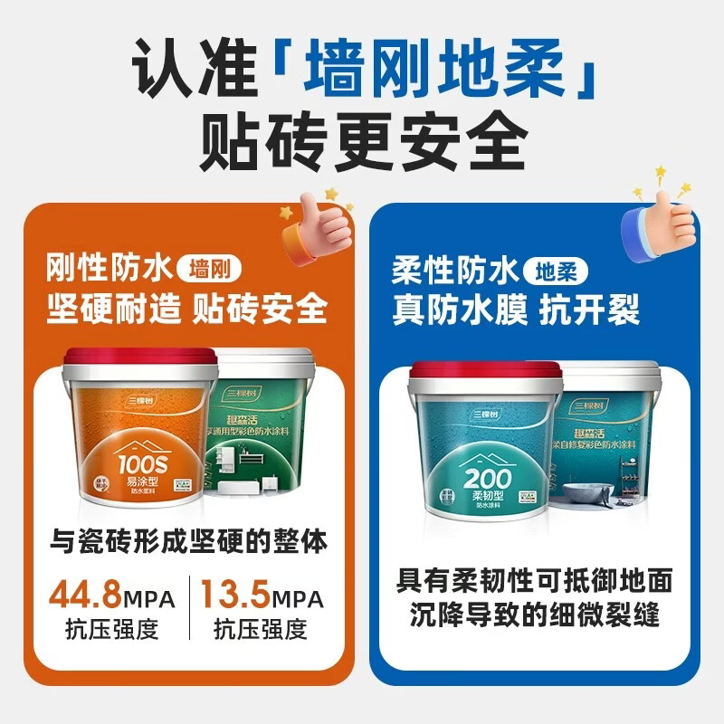 三棵树漆(SKSHU)k11通用防水涂料墙地通用卫生间柔性刚性 厨房阳台防水补漏材料 【200柔性】墙地通用 18kg /送滚筒刷子堵漏宝