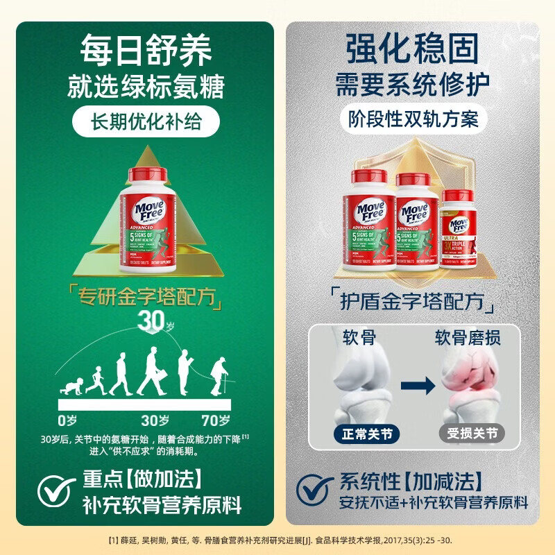 Move Free益节 UC2专利骨胶原 氨糖搭档 软骨素维骨力成人中老年 美国进口 【氨糖搭档】专利骨胶原 75粒*1瓶