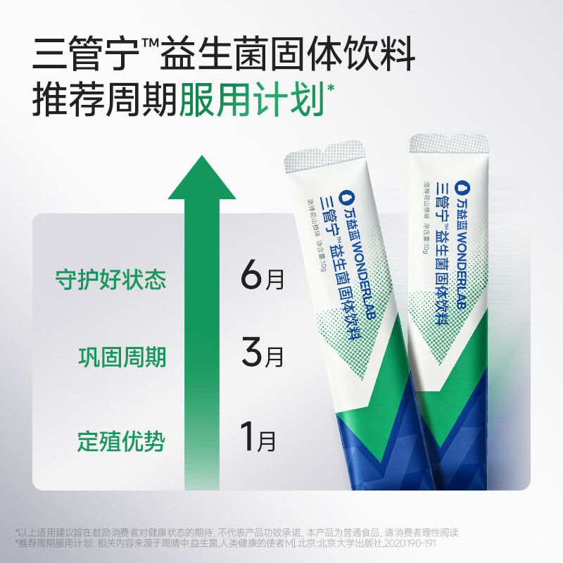 万益蓝(WONDERLAB)【海吃王推荐】三管宁益生菌固体饮料成人男女中老年人便携冲剂 【海吃王同款 I 月卡】 30条*1盒