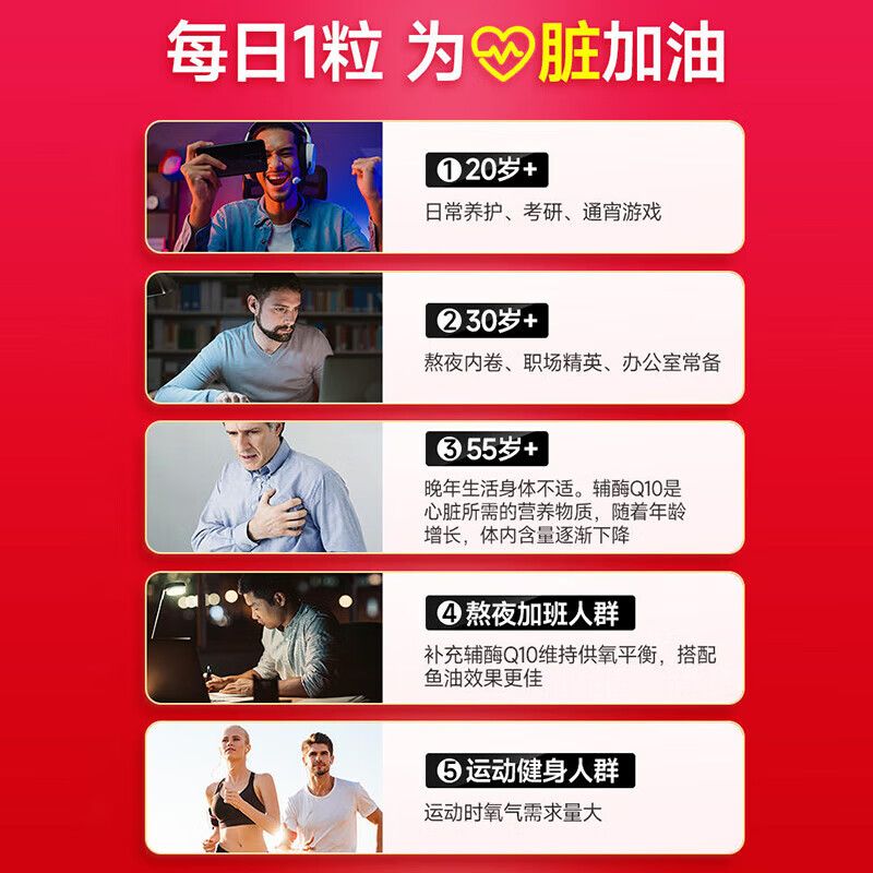 Swisse辅酶Q10胶囊保护心脏澳洲进口原装养护心脏胸闷心悸血管180粒/瓶 辅酶q10【加班熬夜心慌胸闷】 180粒*6瓶