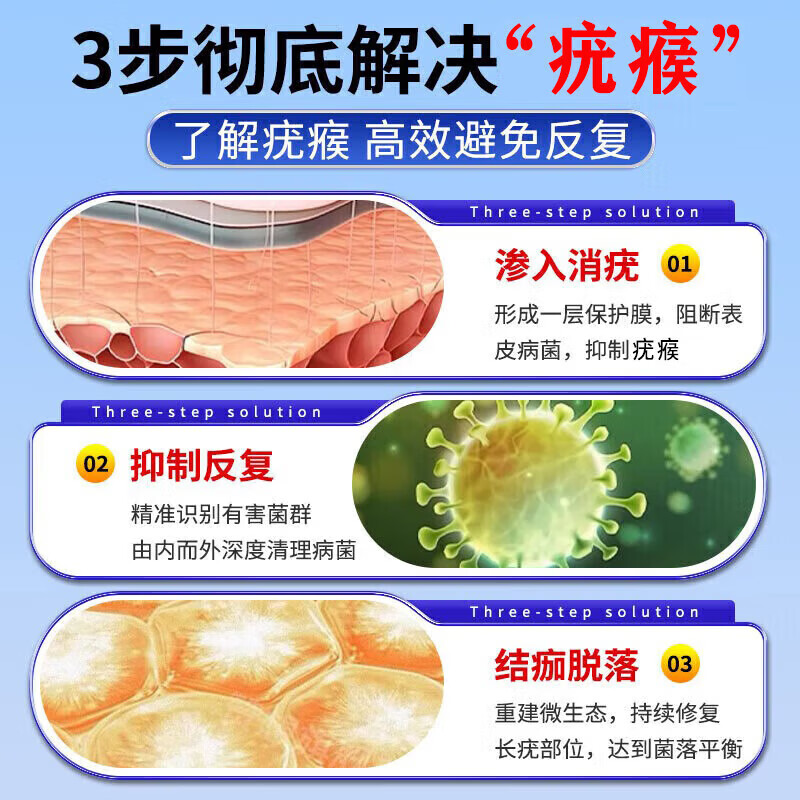 祥醫堂祛疣膏脖子上小肉粒扁平i疣丝状i疣面部药专用脖子克优膏脖子肉粒 升级款软膏【1盒】