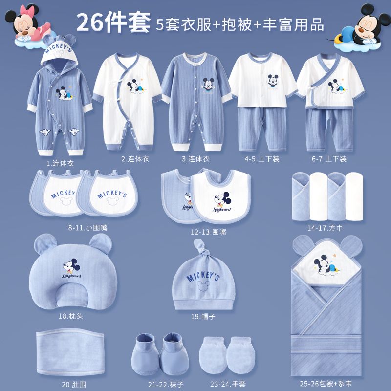 迪士尼（Disney）新生儿礼盒套装高档春夏宝宝婴儿衣服用品满月见面礼物大全 【密码手提箱】眠梦米妮保暖26件粉 均码 66码（适合3-6个月宝宝）