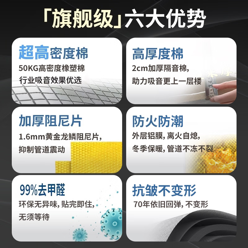 川欧下水管隔音棉阻尼片套装包卫生间专用超强静音隔音棉管道阻尼片 【1米110型单品】隔音棉 2cm厚