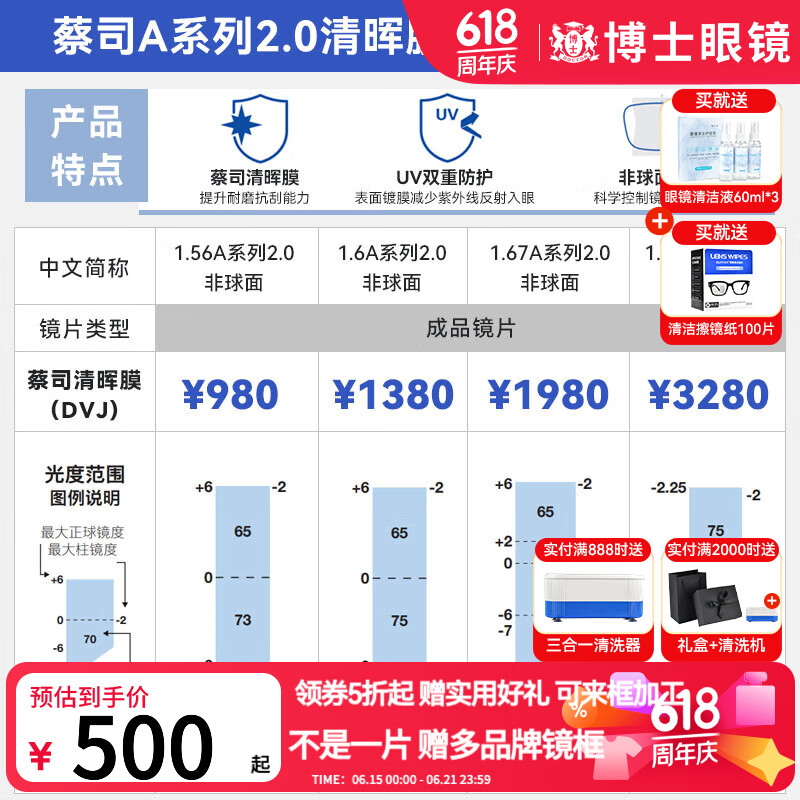 蔡司镜片2片精选 泽锐/新清锐铂金膜钻立方防蓝光等 近视眼镜配镜 蔡司A系列2.0清晖膜高清 1.56折射率（建议0-300度）