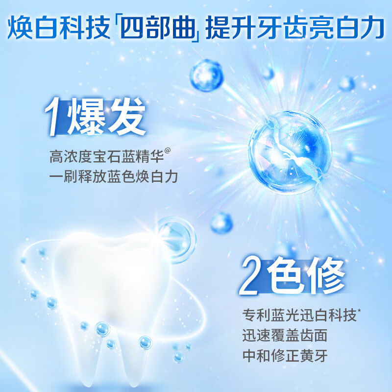 中华魔丽迅白牙膏170g 色修美白去黄去渍成人防龋呵护牙釉质专利正品 酷爽薄荷170g+冰极薄荷170g