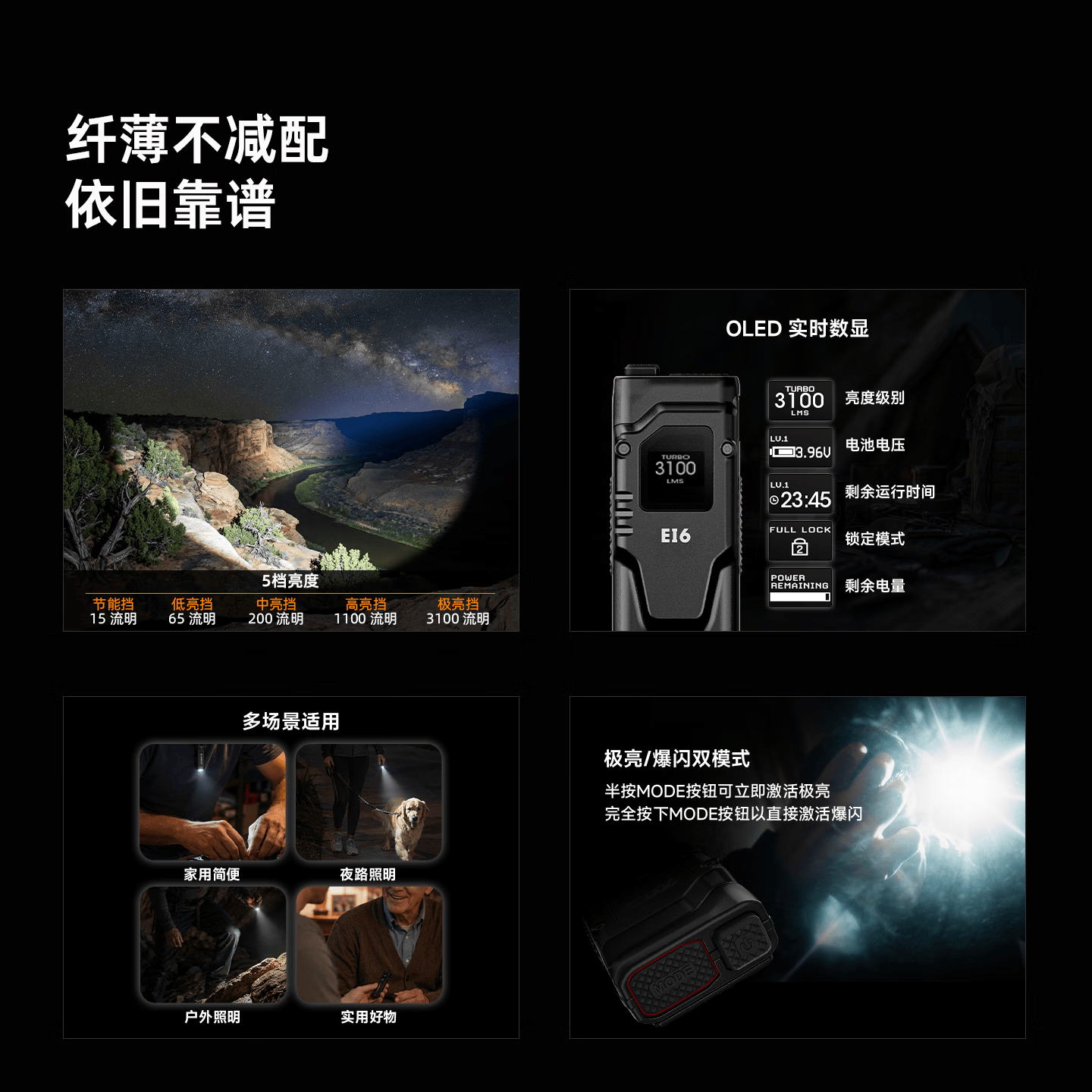 AIMWIN超薄EDC战术手电筒EI6户外强光超亮便携手电筒途步骑行手电 超薄战术手电 EI6