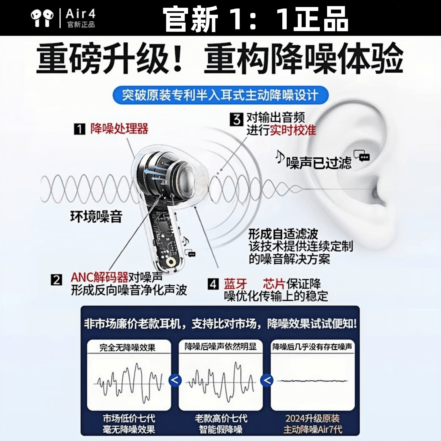 富有酷骑【Air4代降噪款】蓝牙耳机适配苹果无线2026新款半入耳式ipods4iPhone17/16/15/14/13 【官配全功能首发丨主动降噪丨查找定位】