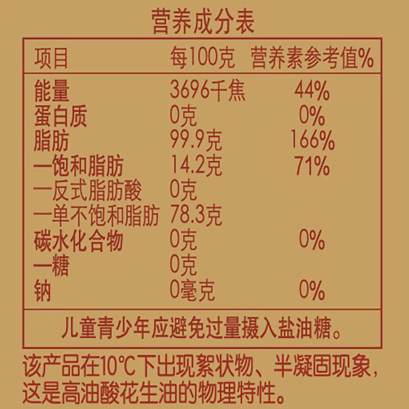 图 6