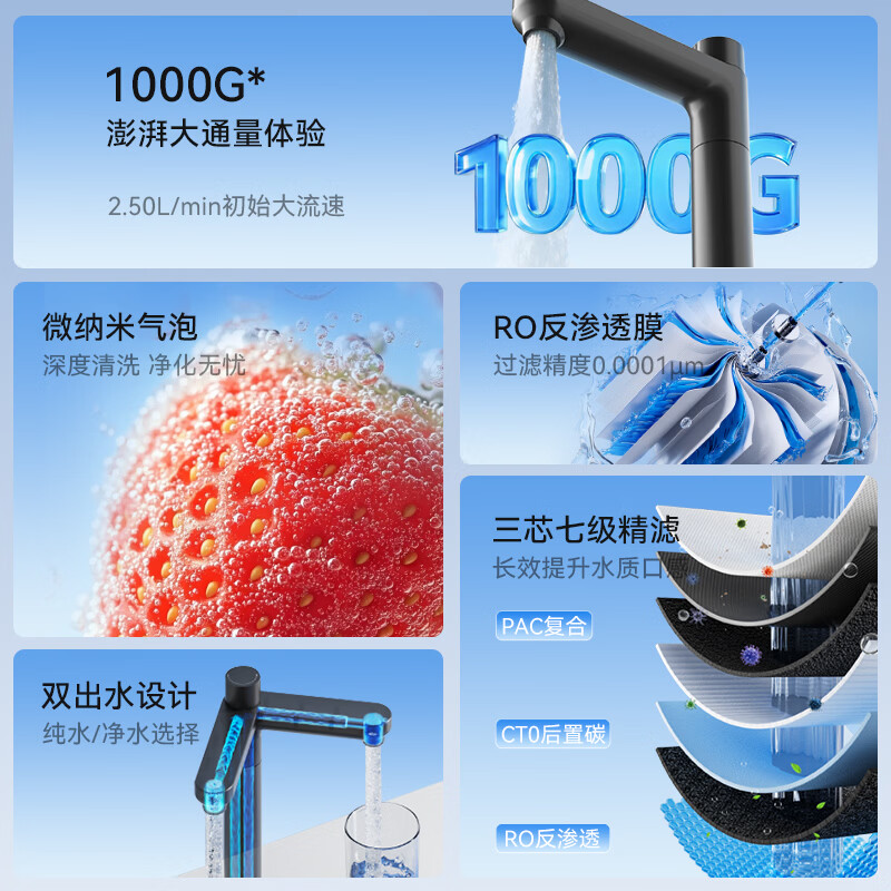 四季沐歌（MICOE）净水器直饮一体机接自来水净水机1000G大通量家用厨下式RO反渗透0阻垢剂直饮净水器厨下式净饮机 上门安装【1000G大通量】RO反渗透+气泡龙头
