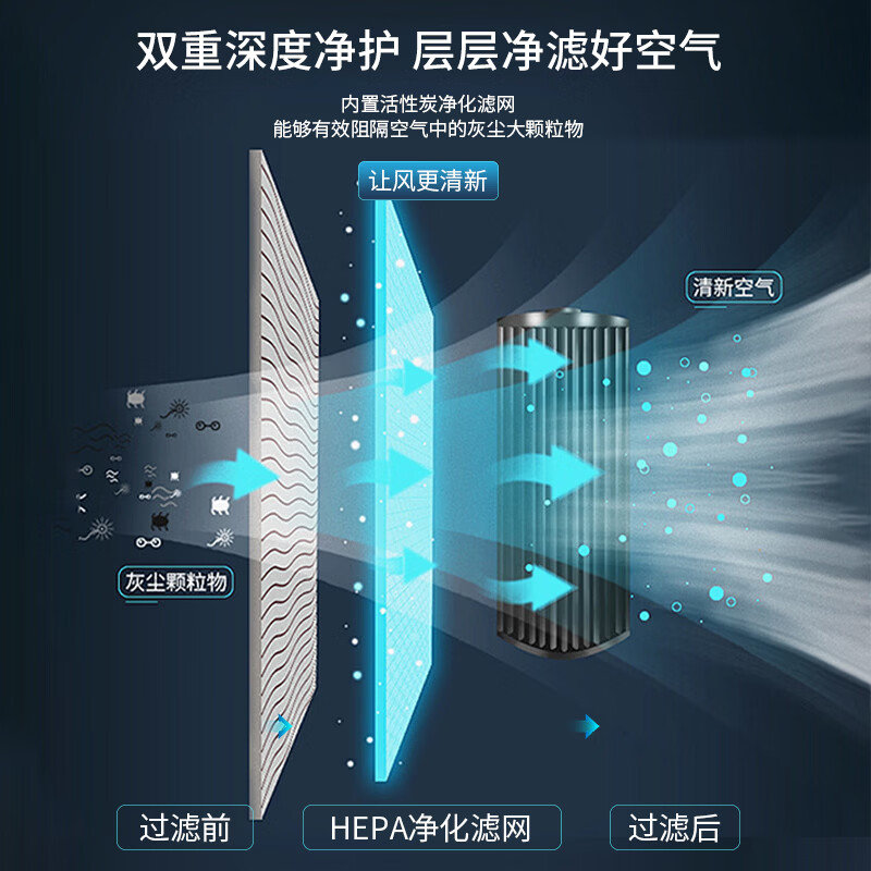 墅管家除湿机家用双变频除湿机别墅/地下室大功率抽湿机上排水除湿净化一体机节能省电 70L/天 120-180㎡ 双变频除湿净化一体机