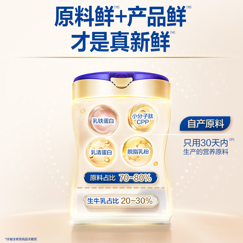 图 6