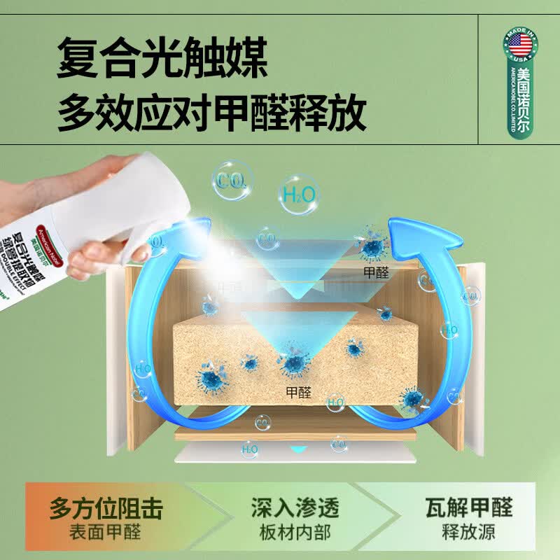 奥因光触媒除甲醛喷剂深度清除剂新房急入住新车除醛喷雾神器母婴 280ml*2瓶【45-60平方】第二瓶半价 【品质保障 谨防低价假货】