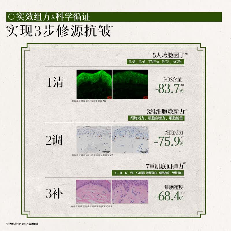 佰草集面膜 修源五行仙草油敷面膜 修护保湿抗皱紧致舒缓贴片面膜护肤品 修源五行仙草油面膜5片【享同款仙草面膜5片】