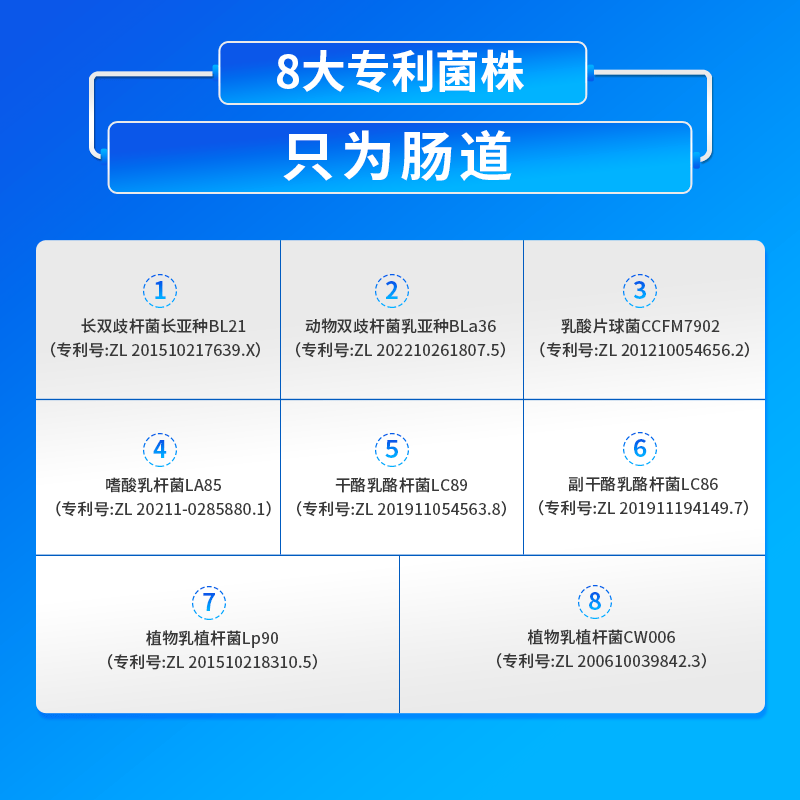 拜曼20联益生菌大人小孩肠胃女人老人肠道益生元冻干粉12000亿活菌 20袋*3盒