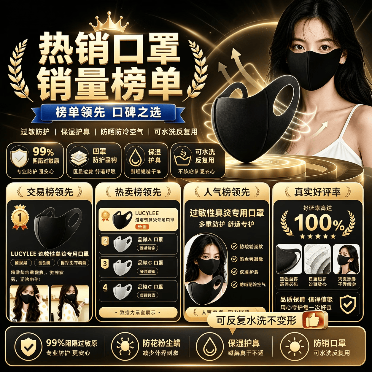 LUCYLEE美国过敏性鼻炎专用口罩防晒防花粉尘紫外线高颜值男女士舒适透气 2只装【青城色】独立包装-鼻子舒服不敏感