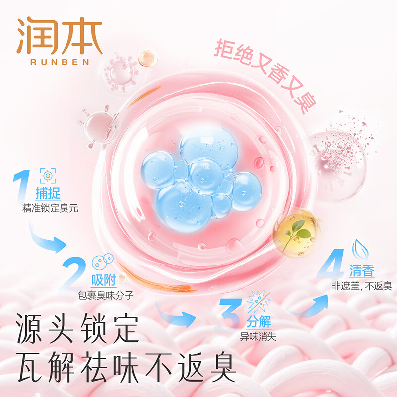 润本(RUNBEN)防静电喷雾衣服除静电抗皱毛衣毛呢柔顺剂衣物香氛抗静电神器 【香氛除静电】白桃乌龙75ml+花漾山茶75ml