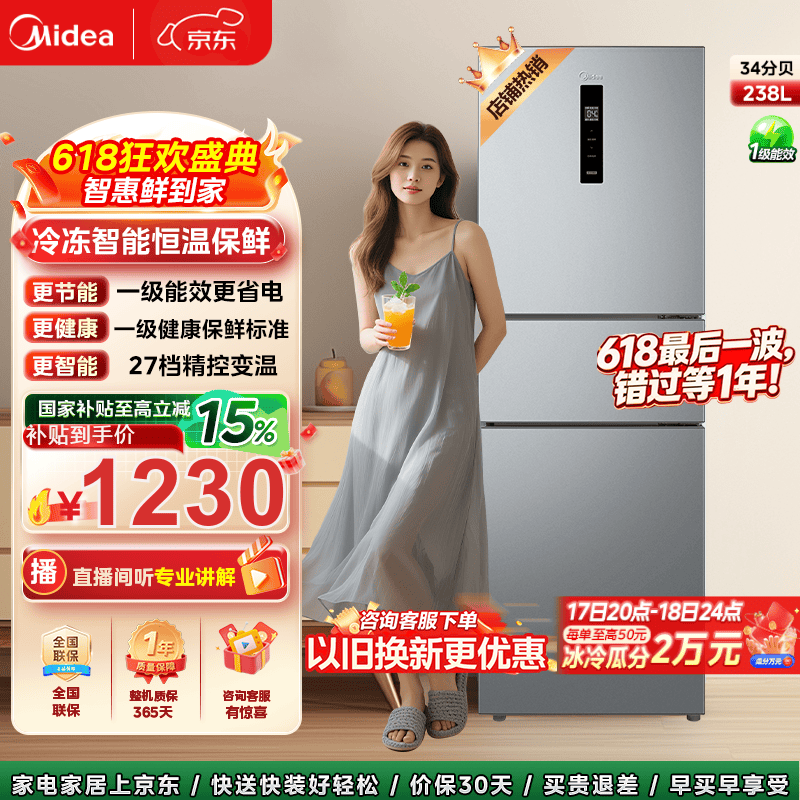 美的三开门冰箱238L 1189.68元，美的双开门冰箱601L 1898.99元 - 86线报