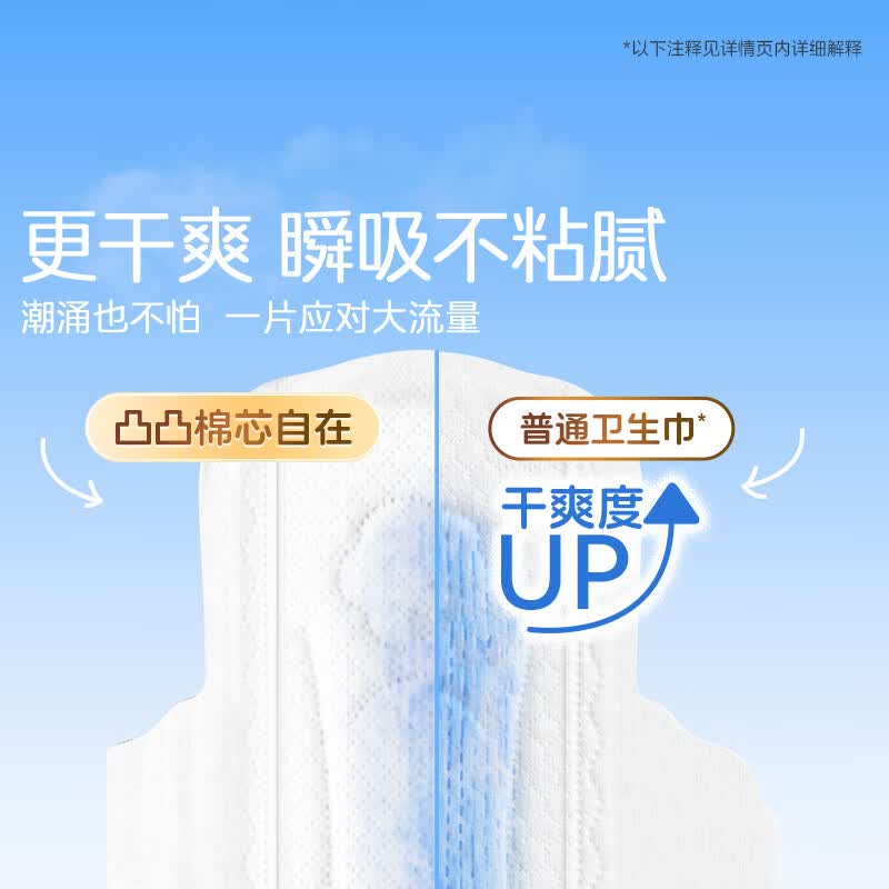 凸凸棉芯自在卫生巾套装日夜用棉柔干爽透气姨妈巾【品牌直供安心品质】 日夜7包82片