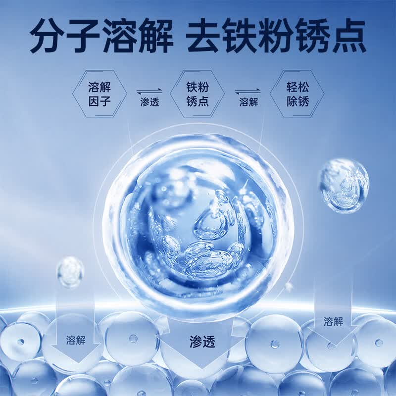 昆仑征途铁粉去除剂车身除铁锈清洗剂汽车漆面锈点清洁剂轮毂车漆除锈剂 铁粉去除剂 420ml 2瓶 【赠擦车毛巾】
