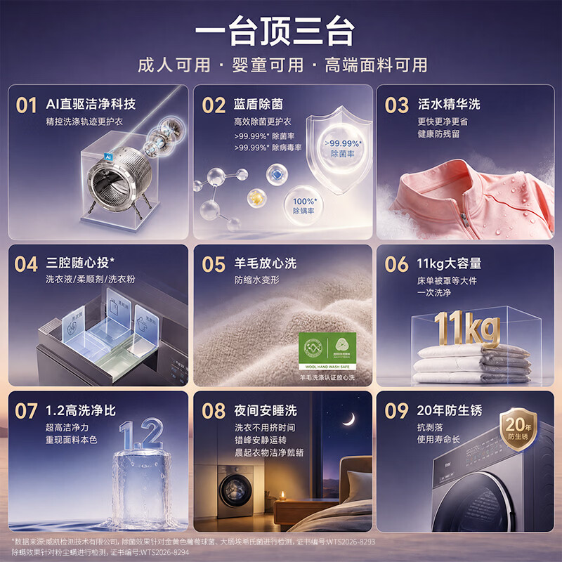 图 4