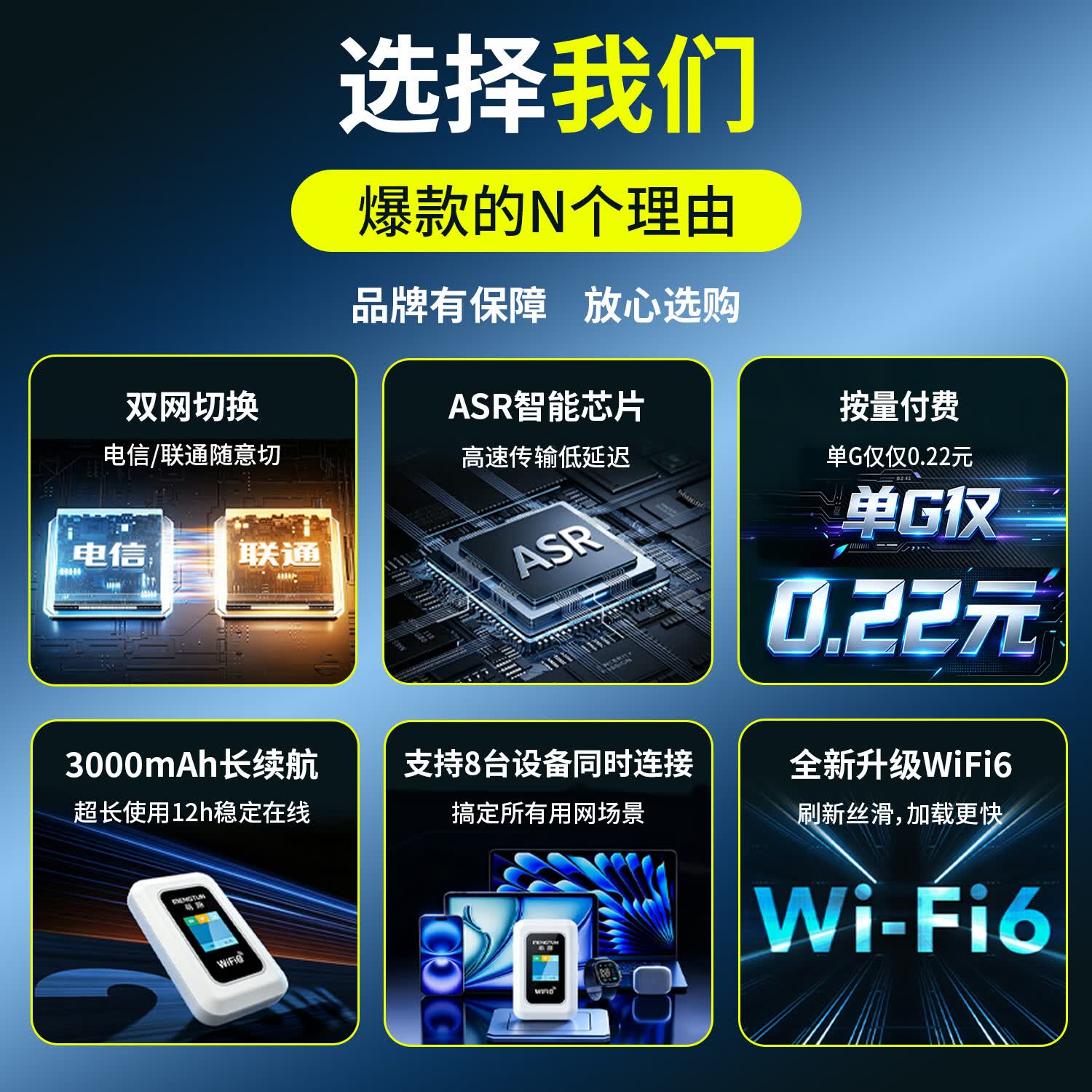萌豚移动随身wifi2026新款免插卡随身移动wifi双网切换全国通用无线随身wifi6车载4G路由器0.22元/GB 【按量计费】0.22元/GB+自由充值 【有运费险】7天试用体验+50G免费流量