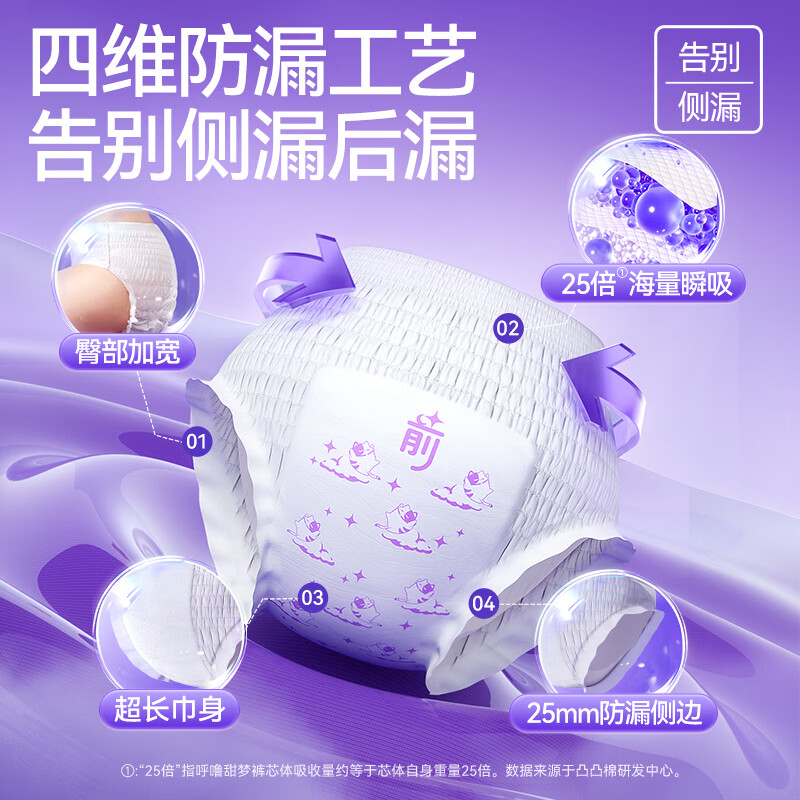 凸凸棉72条熟睡升级四维防漏透气安睡裤瞬吸量大女裤型夜间卫生巾开学季 M-L码 12条 100-140斤 （热销2包）