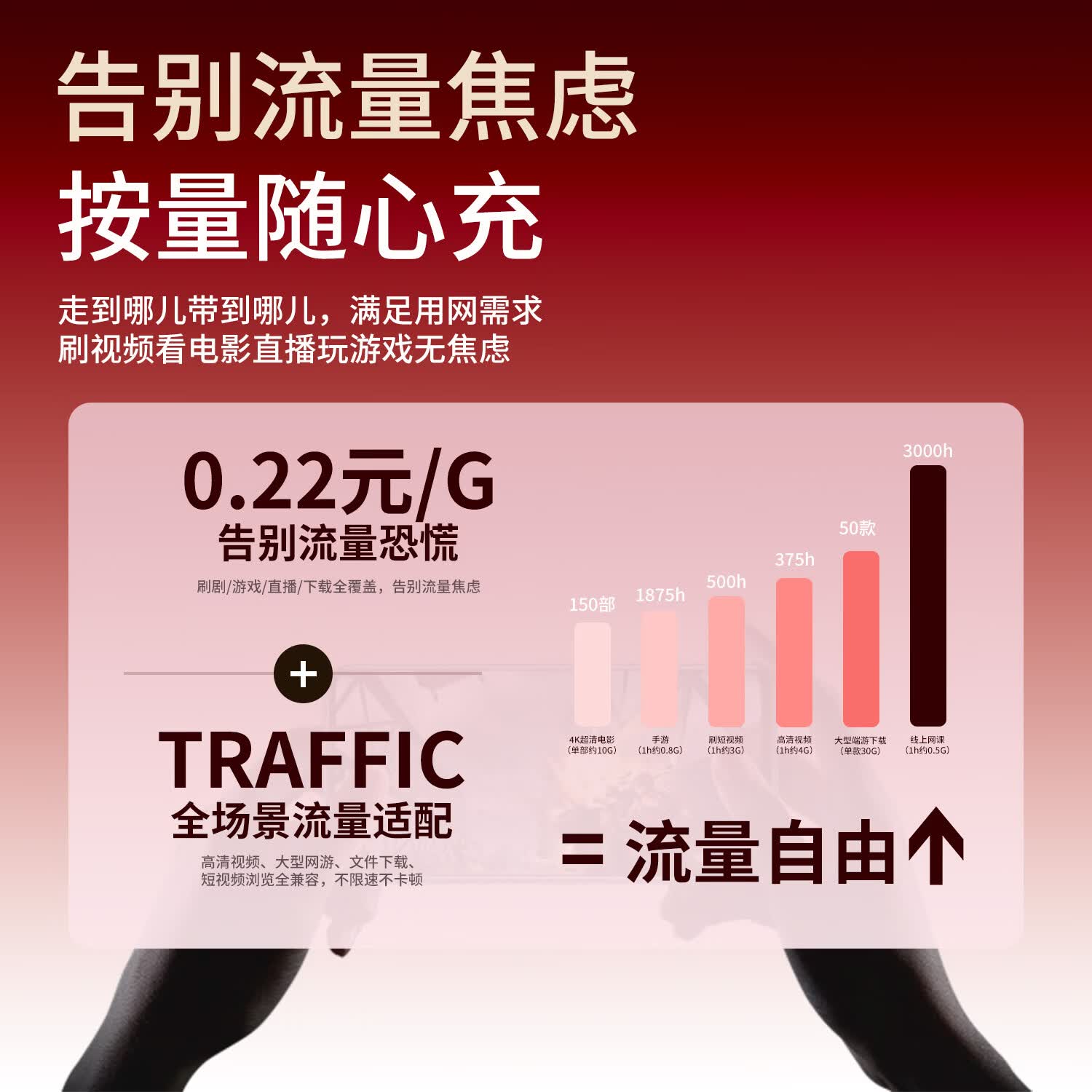 萌豚随身wifi2026新款随身wifi双网切换免插卡随身移动wifi全国通用移动路由器无线随身wifi官方正品 【按量付费】双电池+0.22/G