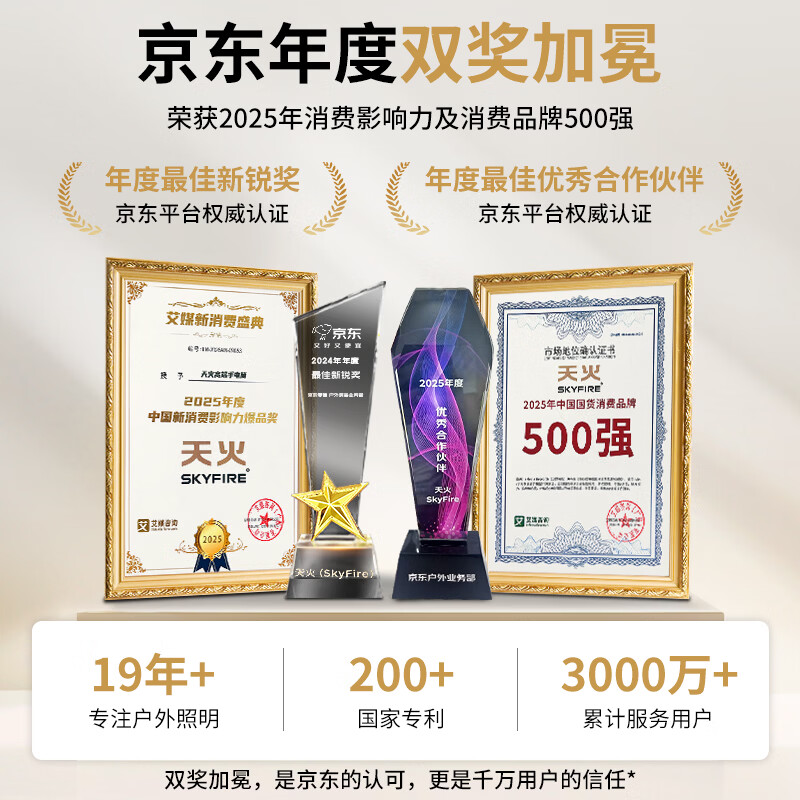 天火头灯强光变焦充电l超长续航头戴式赶海钓鱼夜钓72小时50000w SST90灯芯白激光丨16H续航【3节电池】