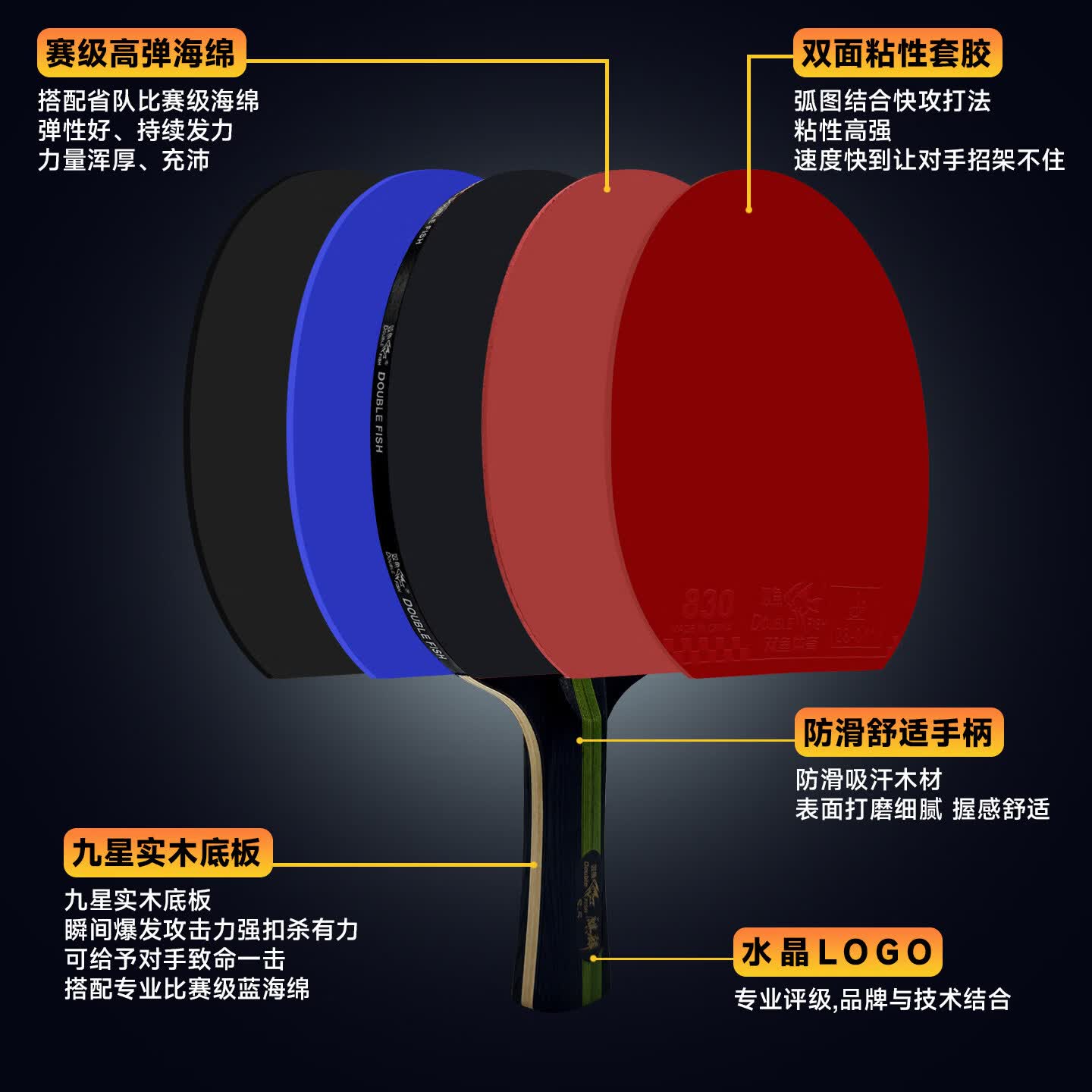 双鱼(DOUBLE FISH)双鱼正品s5乒乓球拍专业高弹力直拍横拍初学者儿童学生家庭全能拍 双鱼S-5直横拍-对拍+三个双鱼球 无规格