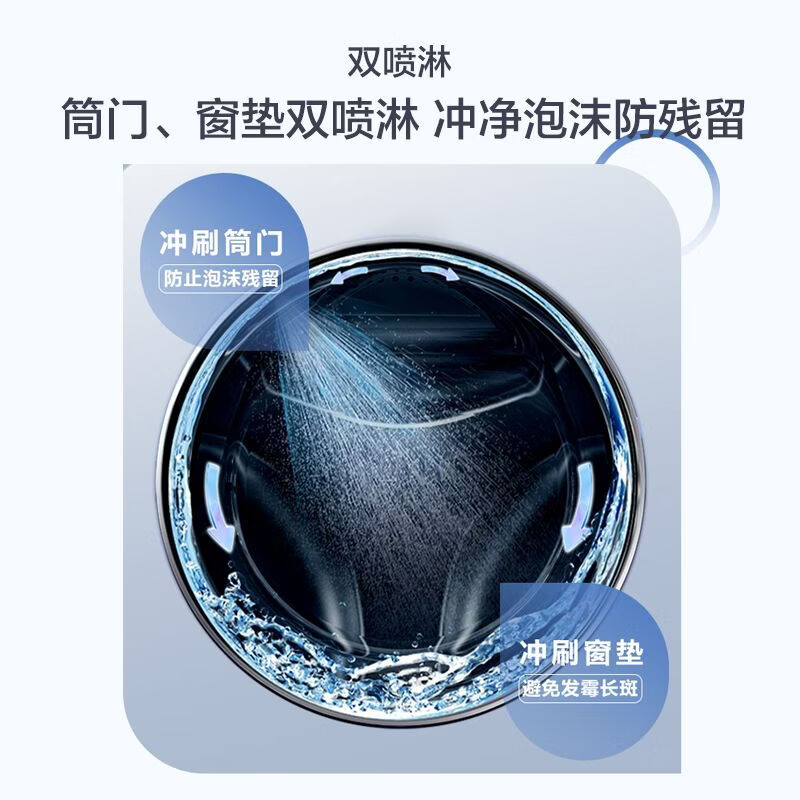 图 8