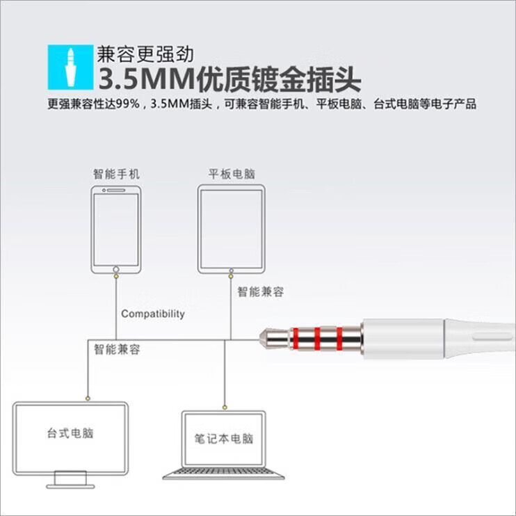【严选】耳麦有线入耳式耳机专用高音质耐用适用OPPOvivo小米带麦 蓝白有线耳机