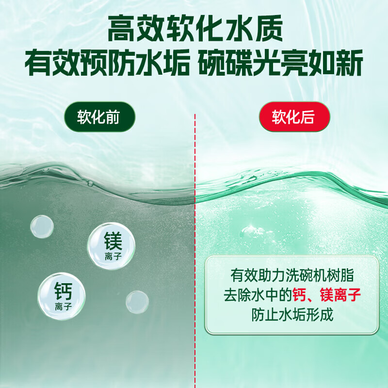 水卫士洗碗盐洗碗机专用洗碗盐软水盐耗材 预防水垢高纯度盐 全机型通用 专用洗碗盐*家庭囤货【12袋】6kg