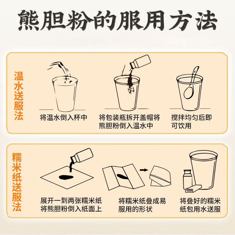 华脉熊胆粉清热平肝明目用于目赤肿痛咽喉国药肿痛准字俄罗斯解酒冻干金粉高纯度惊风,抽搐外治 【尝鲜装】1盒(0.1g*7瓶)