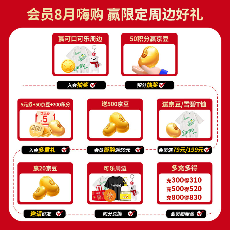 可口可乐(Coca-Cola)汽水碳酸饮料330ml*24罐*2箱 家庭组合装 新老包装随机发 可乐24罐+雪碧24罐【热卖】