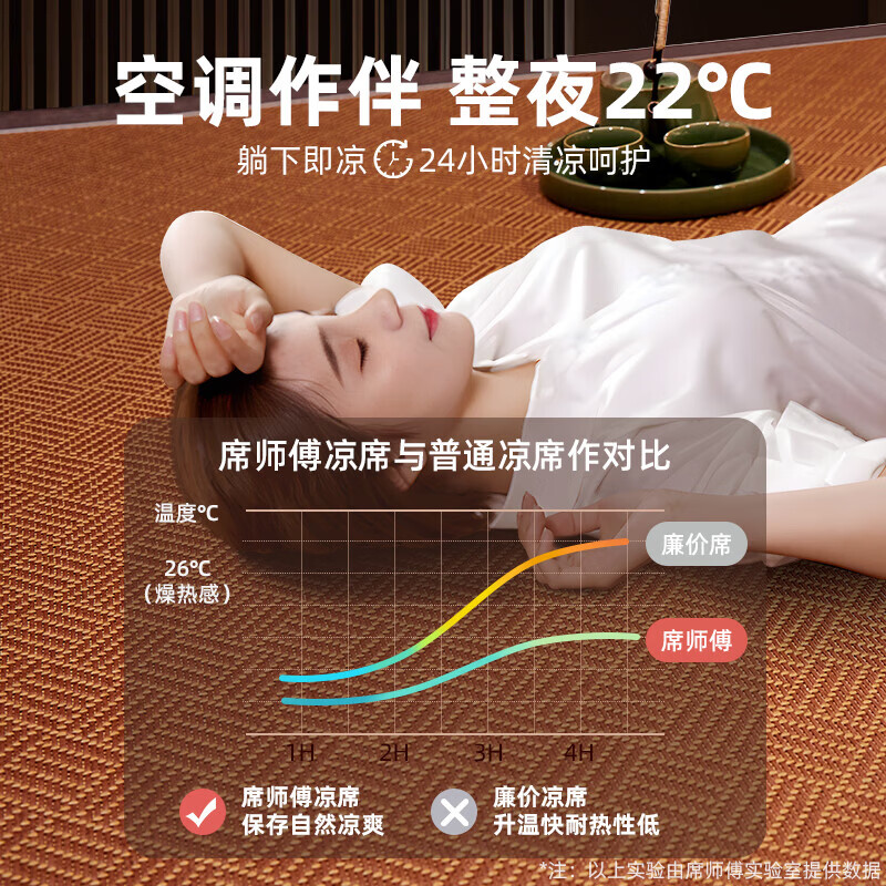 艾草藤席凉席新款双面夏天冰丝席子家用折叠凉垫夏季床笠款 艾草雅润藤席【单席】 180x195cm【新工艺】