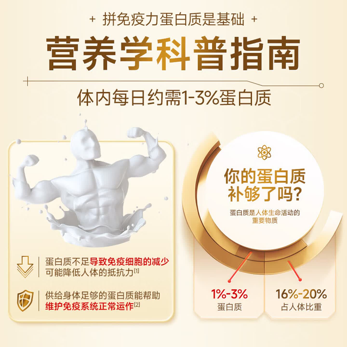 宝芝乐铺蛋白粉营养蛋白质粉营养品营养加钙蛋白粉可搭增强免疫力产品男女 【无蔗糖营养加钙大罐装】 1000g*1罐