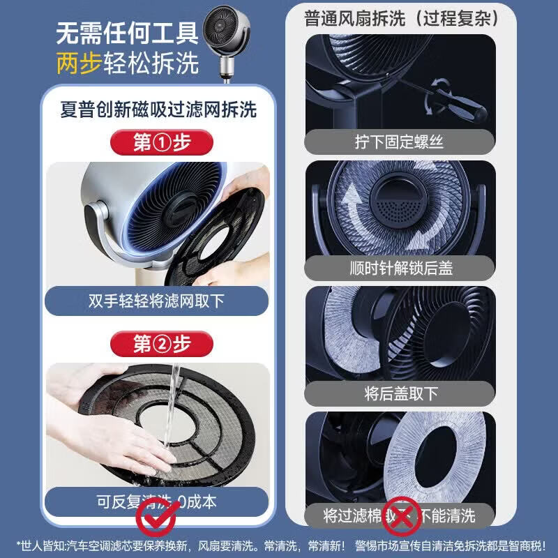 夏普(SHARP)空气循环扇电风扇家用落地扇直流智能语音离子群净化扇可升降 【钛灰色】智能语音+负离子 PJ-CD420A-C【语音+负离子+滤网净化】