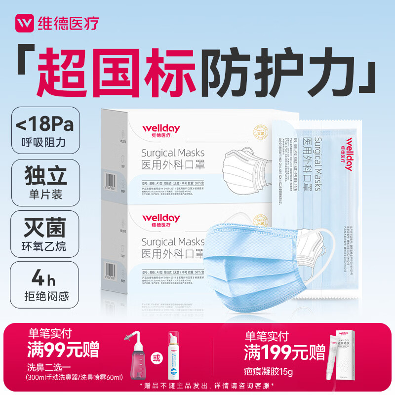 维德（WELLDAY）一次性成人医用外科口罩防尘防晒夏季薄款过敏透气独立装100只