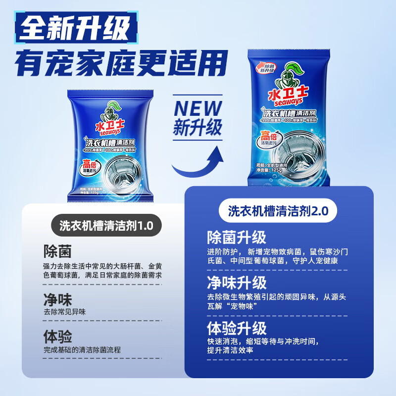 水卫士洗衣机清洁剂 家用滚筒波轮洗衣机槽清洗剂 除垢去污去异味水卫仕 洗衣机清洁剂4袋