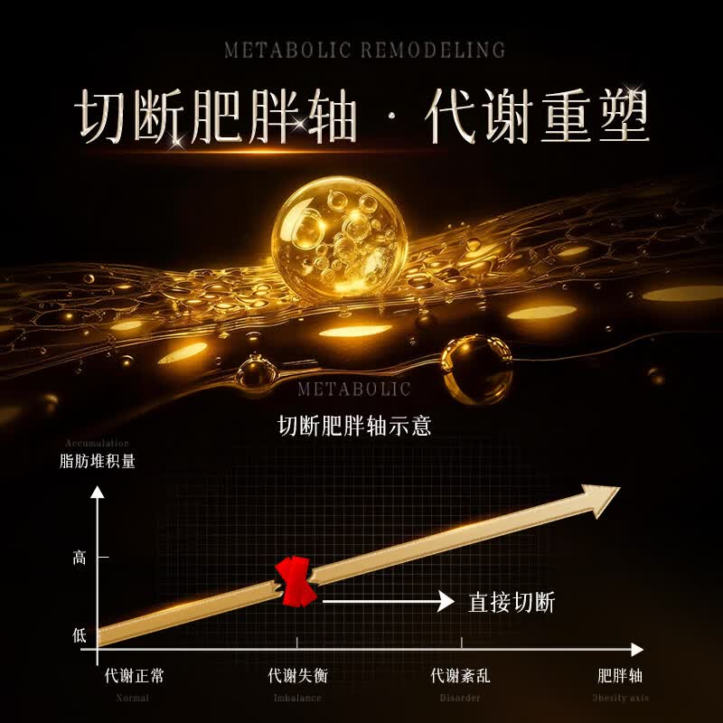 Vitavea【法国进口】白加黑胶囊减肥瘦肚子燃脂全身快速瘦益生菌排油燃片 【60粒】升级巩固减肥重塑代谢突破瓶颈 30粒*2盒 国家认证减肥药减肥瘦肚子燃脂7天30斤大肚子