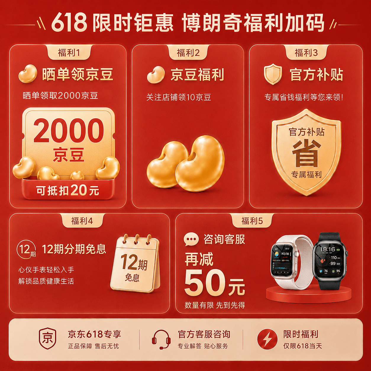博朗奇医疗级智能手表测血压血糖高精准测心率血氧尿酸血脂一体机心电健康睡眠监测父亲节送礼2026年最新 钛白金 新医护升级+医疗级高精准+动态健康监测