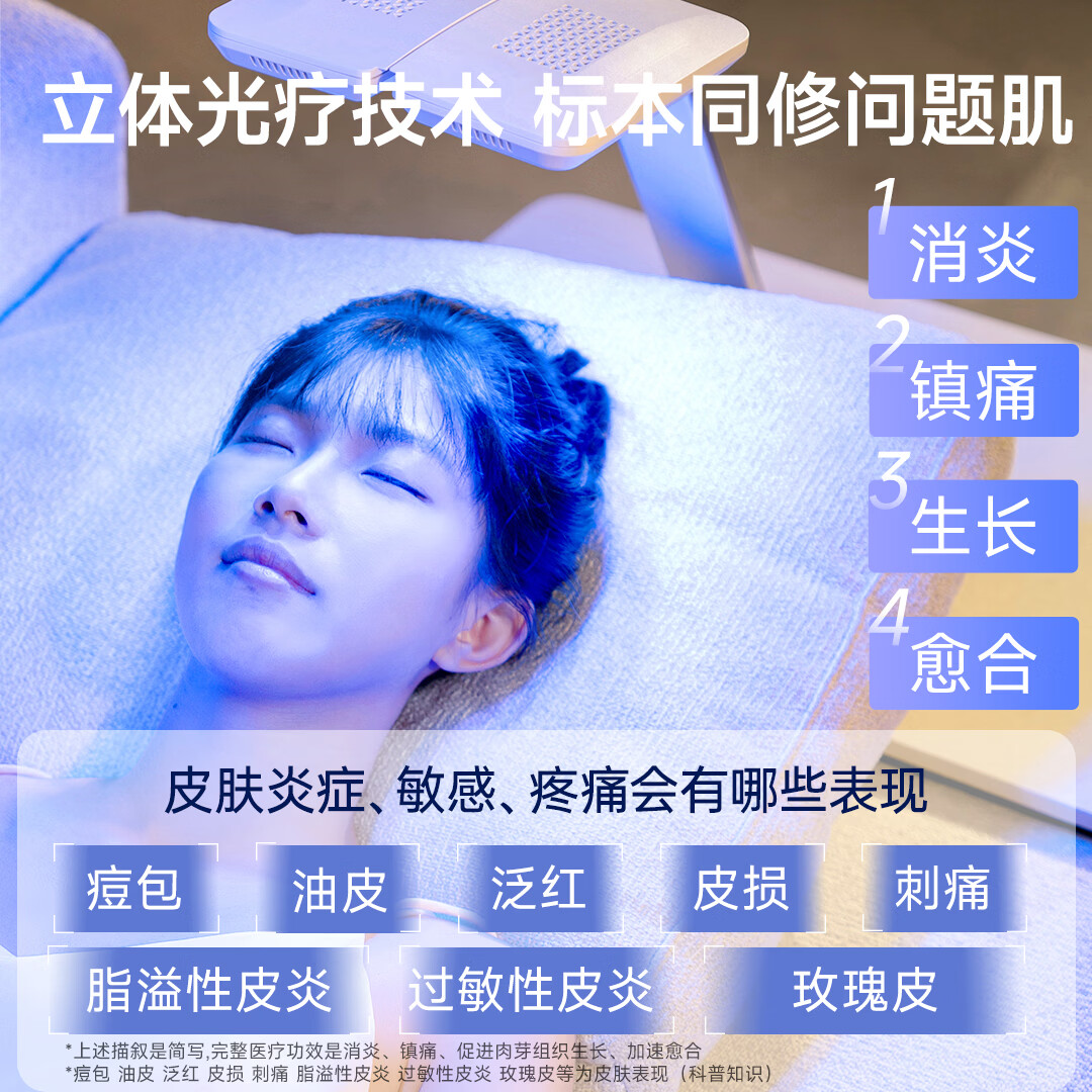 普门科技【15天可退】医用大排灯美容仪红蓝黄光子治疗仪面部全身消炎家用 光E医用经典版（三光/12模式）