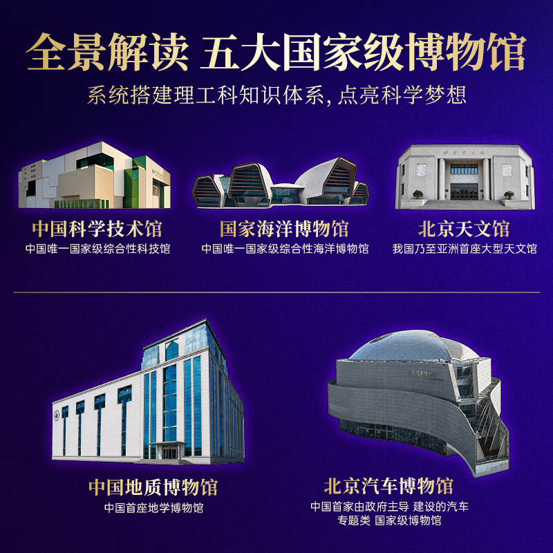 时光学(SHIGUANGXUE)【礼盒全套5册】中国博物馆全书自然与科技专辑 国家海洋博物馆 + 中国地质博物馆 + 中国科学技术馆 + 北京天文馆 + 北京汽车博物馆 青少年科普百科全书课外阅读书籍
