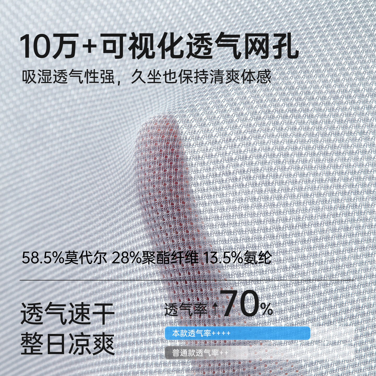 Clarkarida男士内裤男2026新款夏季兰精莫代尔抗菌网孔透气四角短裤衩 灰色+浅绿+浅兰 【10A抑菌兰精莫代尔】 L  90-120斤